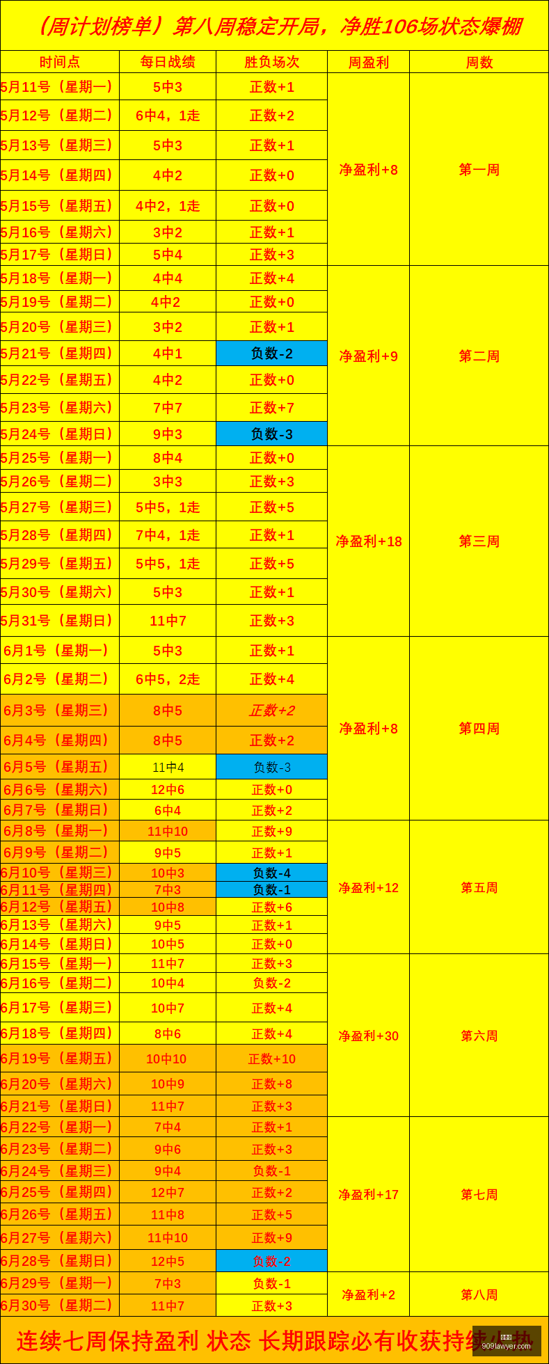 深度解析风,暴对火焰,免费攻略,世界杯,足球赛事,2023世界杯,国际足球,世界杯比赛,足球世界杯,体育盛会,世界杯新闻,世界杯赛程,世界杯冠军