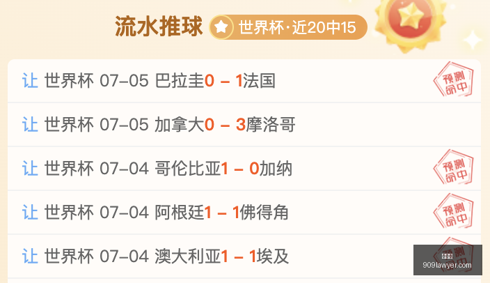 世界杯,足球赛事,2023世界杯,世界杯,足球赛事,2023世界杯,国际足球,世界杯比赛,足球世界杯,体育盛会,世界杯新闻,世界杯赛程,世界杯冠军