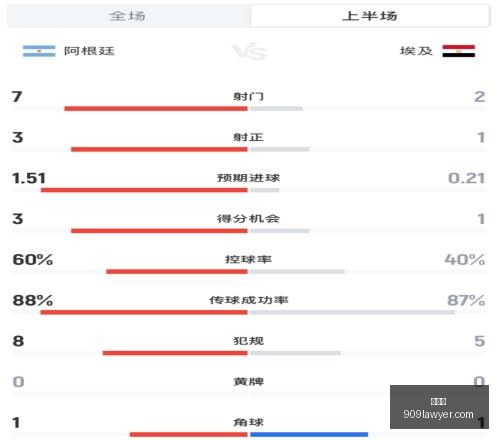 世界杯,足球赛事,2023世界杯,世界杯,足球赛事,2023世界杯,国际足球,世界杯比赛,足球世界杯,体育盛会,世界杯新闻,世界杯赛程,世界杯冠军