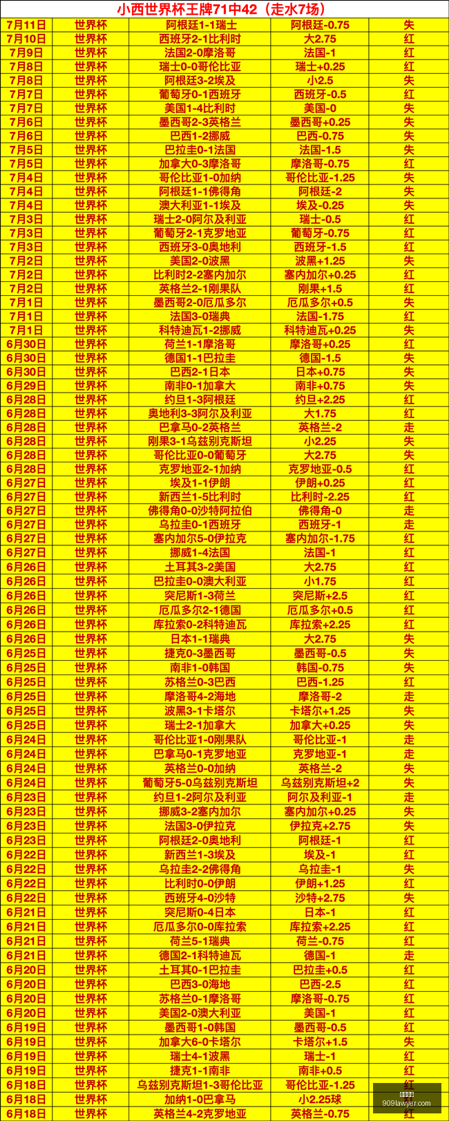 王军,小组成功出,助力打造球,半岛体育,半岛体育官网,半岛体育app,半岛体育平台