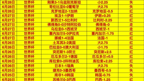 王军：小组成功出线，助力打造球队正面舆论生态